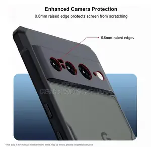 Transparent Slim Fit Protective Case for Google Pixel 6, 6a and 6pro