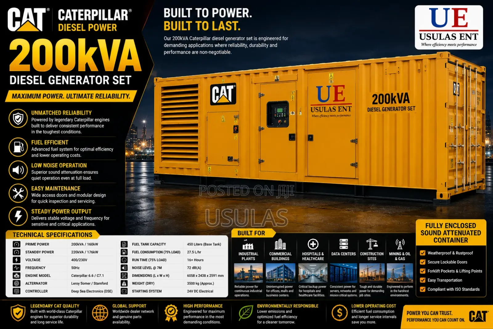 Cat 200kva