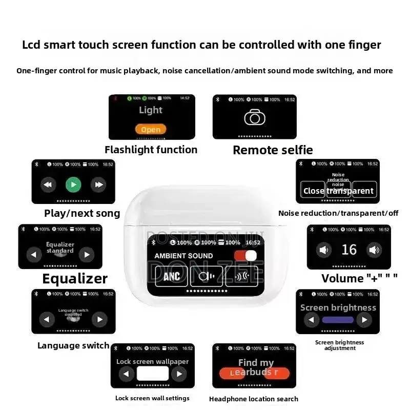 New A9 Pro for 5.3 Earbuds in-Ear