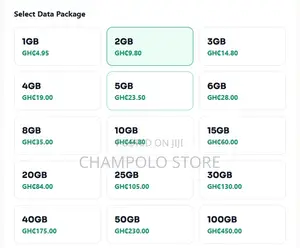 Very Affordable Data Bundle
