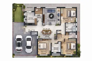Architecture Design