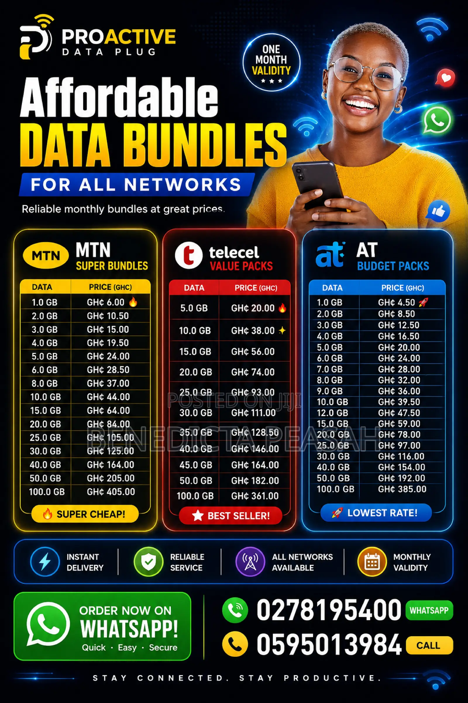Proactive Data Bundle