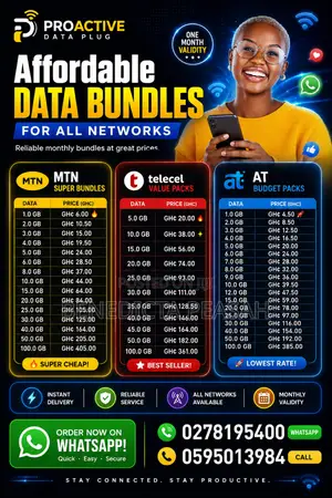 Proactive Data Bundle