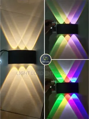 Top 4 Verities of Wall Light