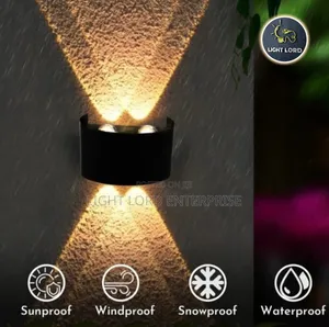Verities Of Wall Light