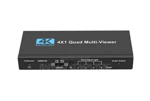 Multi-Viewer 4*1 Quad