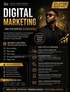 Premium Digital Marketing Services | Get More Clients Sales Fast