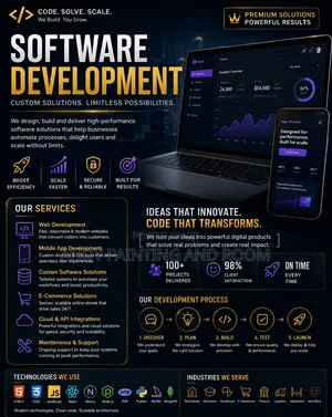 Premium Software Development Web Mobile Apps Custom Business Systemsai