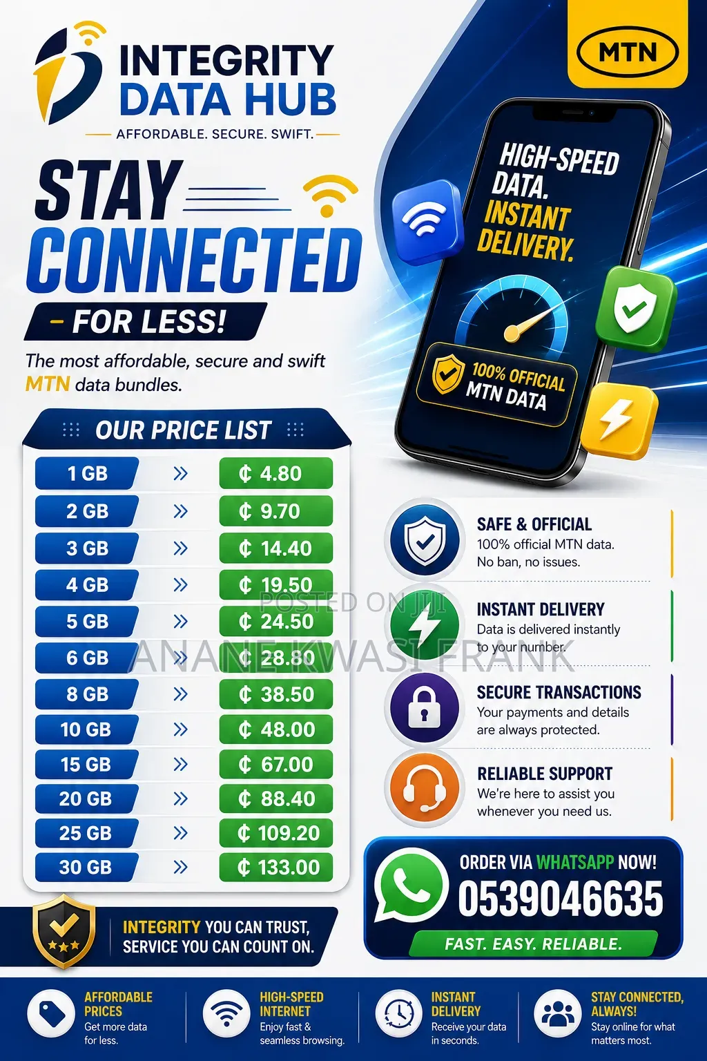 Affordable Mtn Data