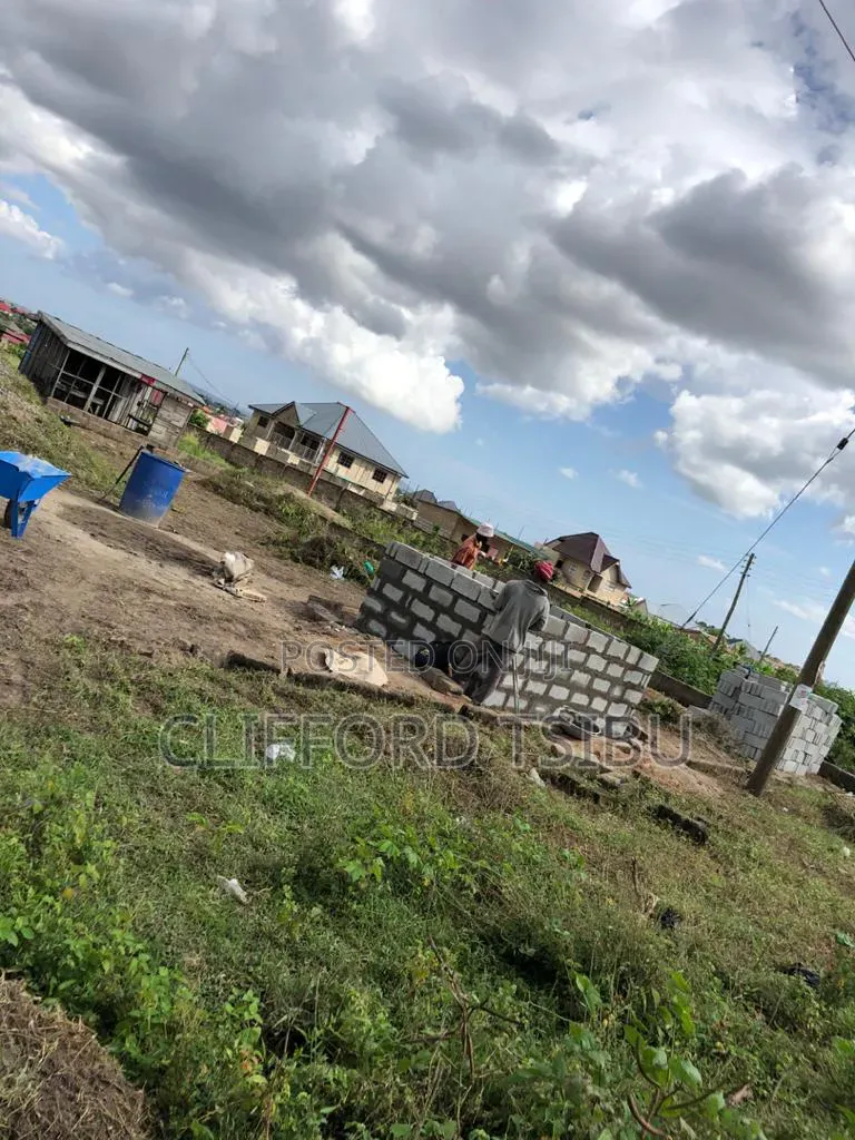 Land Property