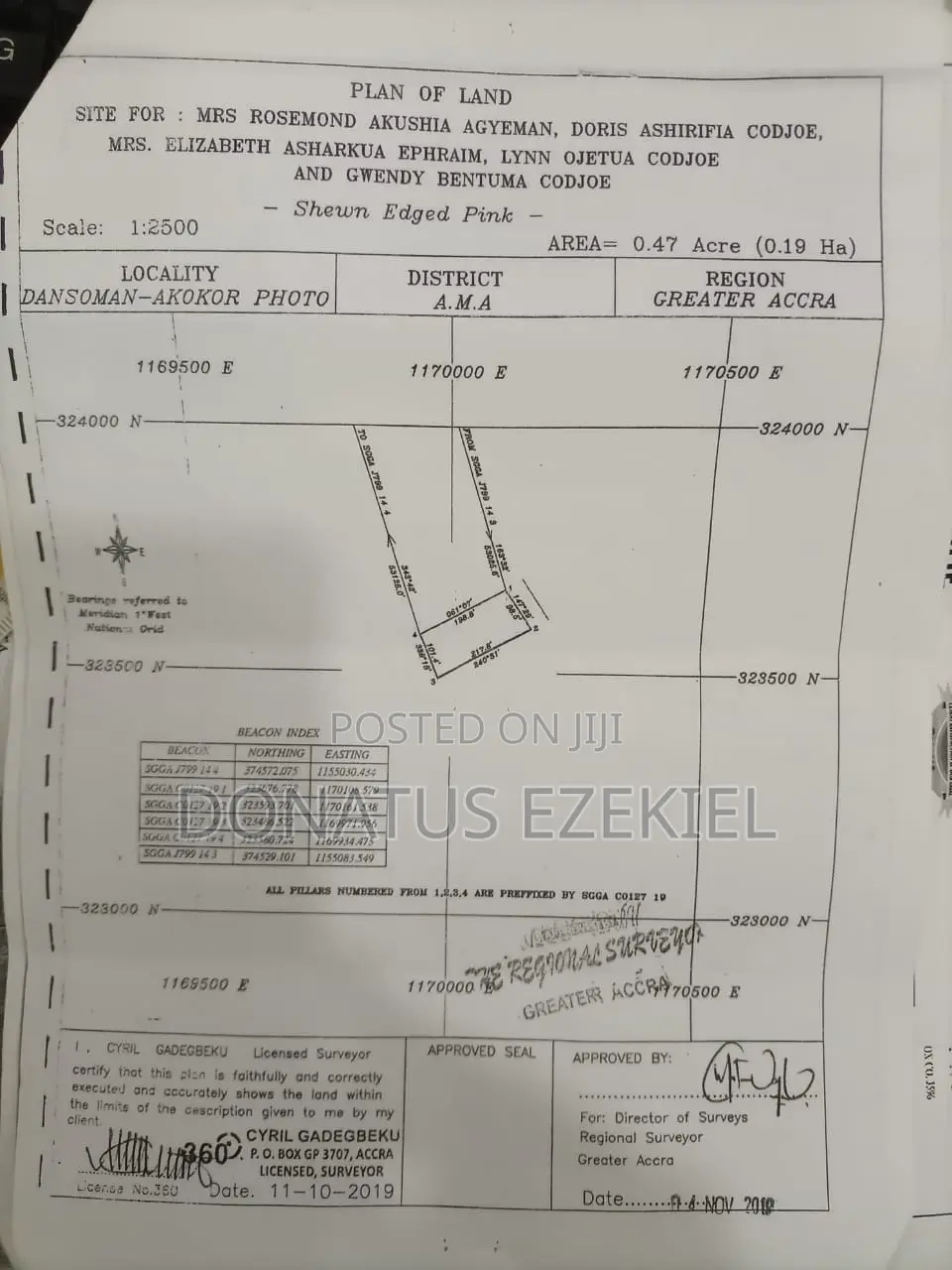 2 Plot of Land