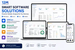 Hr, Payroll, Hospital Inventory Software Solutions