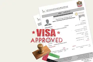 Dubai Tourist Visa