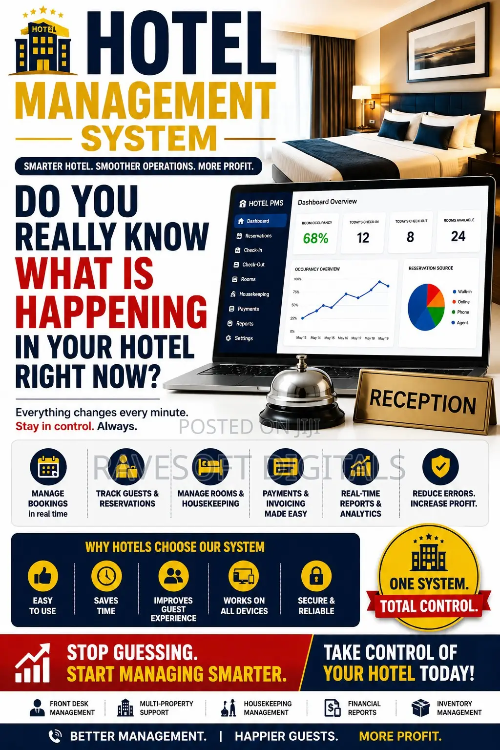 Hotel Management System