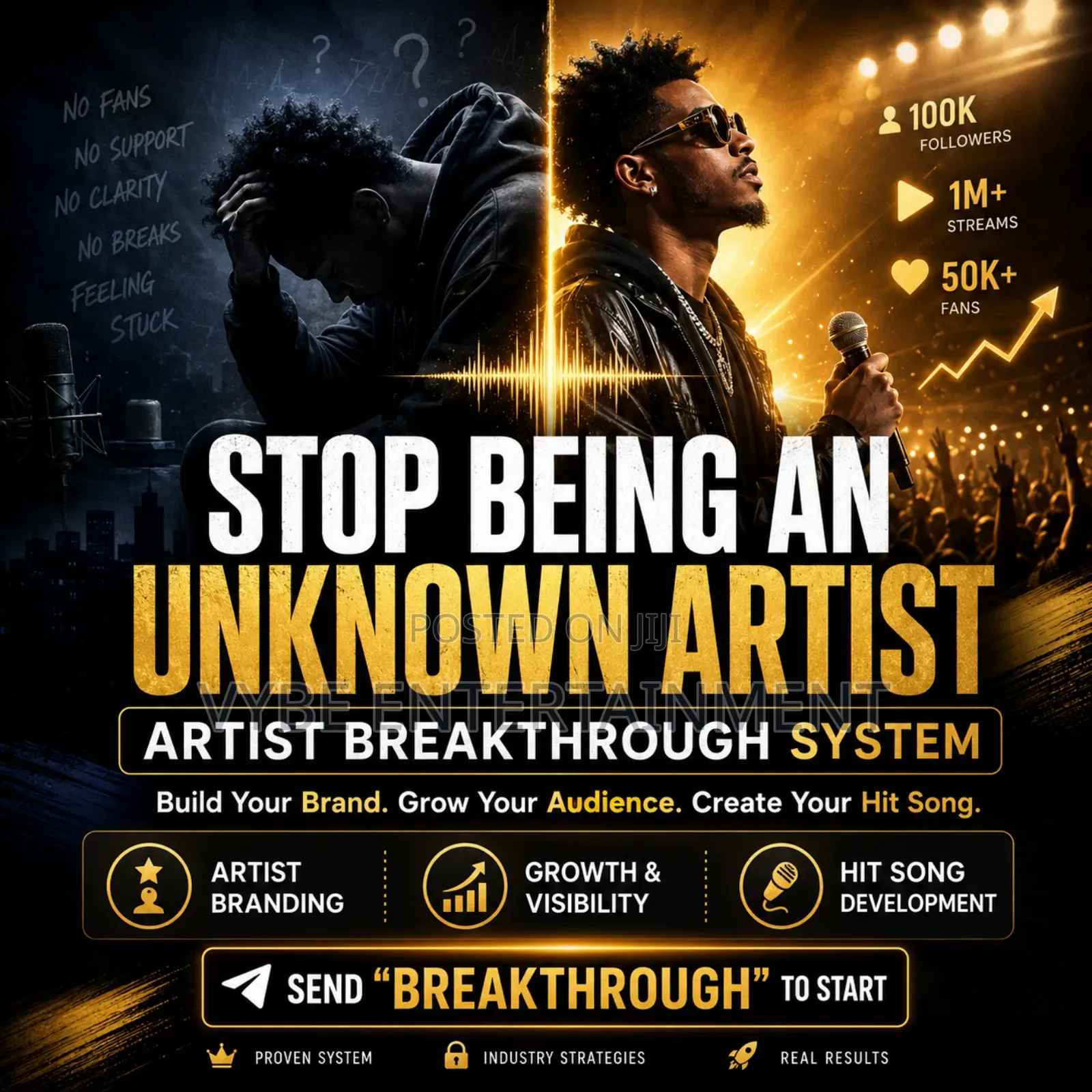 Artist Breakthrough System