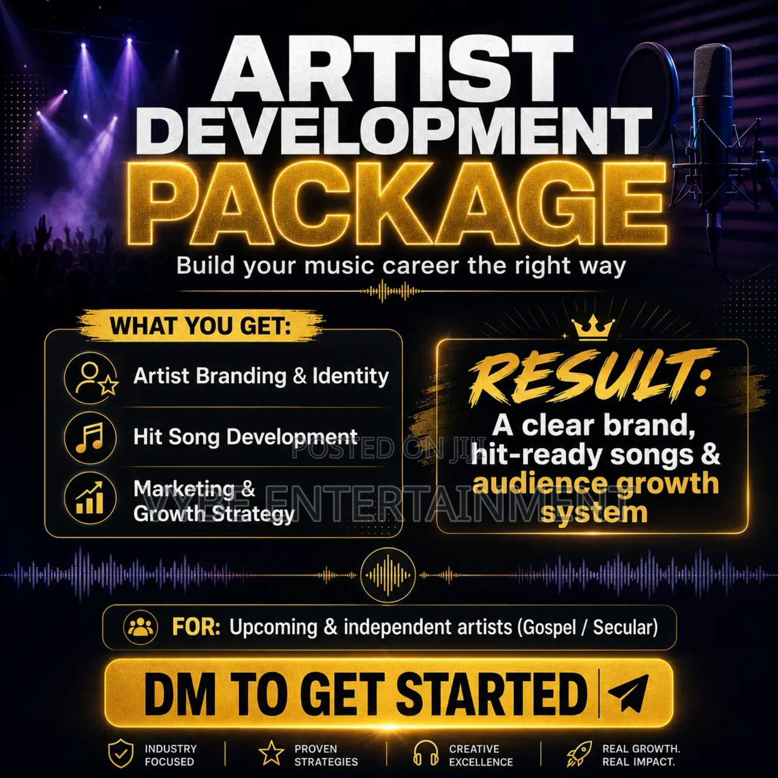 Artist Breakthrough System