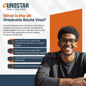 Study in Europe, Usa Canada – Apply Now!