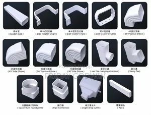 PVC Rain Gutter
