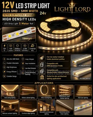 Emperial Muiti Purpose Led Strip 240v Direct