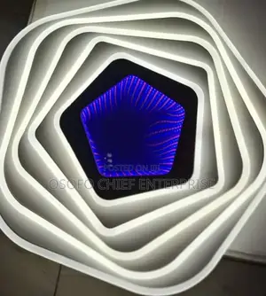 Ceiling Decorative Led Lights