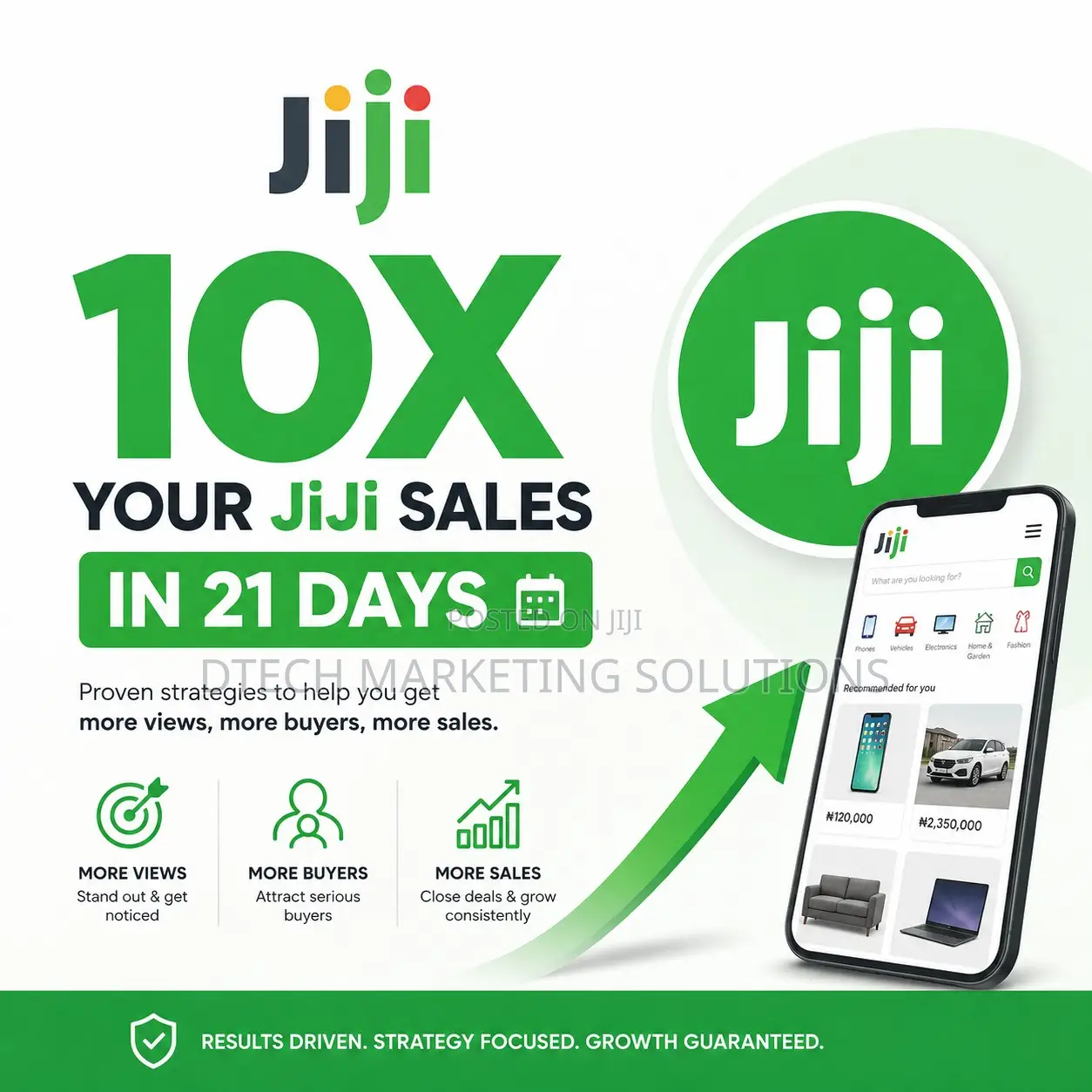 Get Found On Jiji And Google Faster
