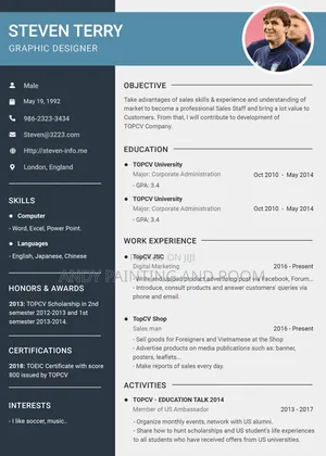 15 Editable Cv/Resume Templates