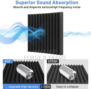 Studio Acoustic Foam Pannel