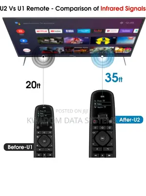 Sofabaton U2 Universal Remote (With Backlight),
