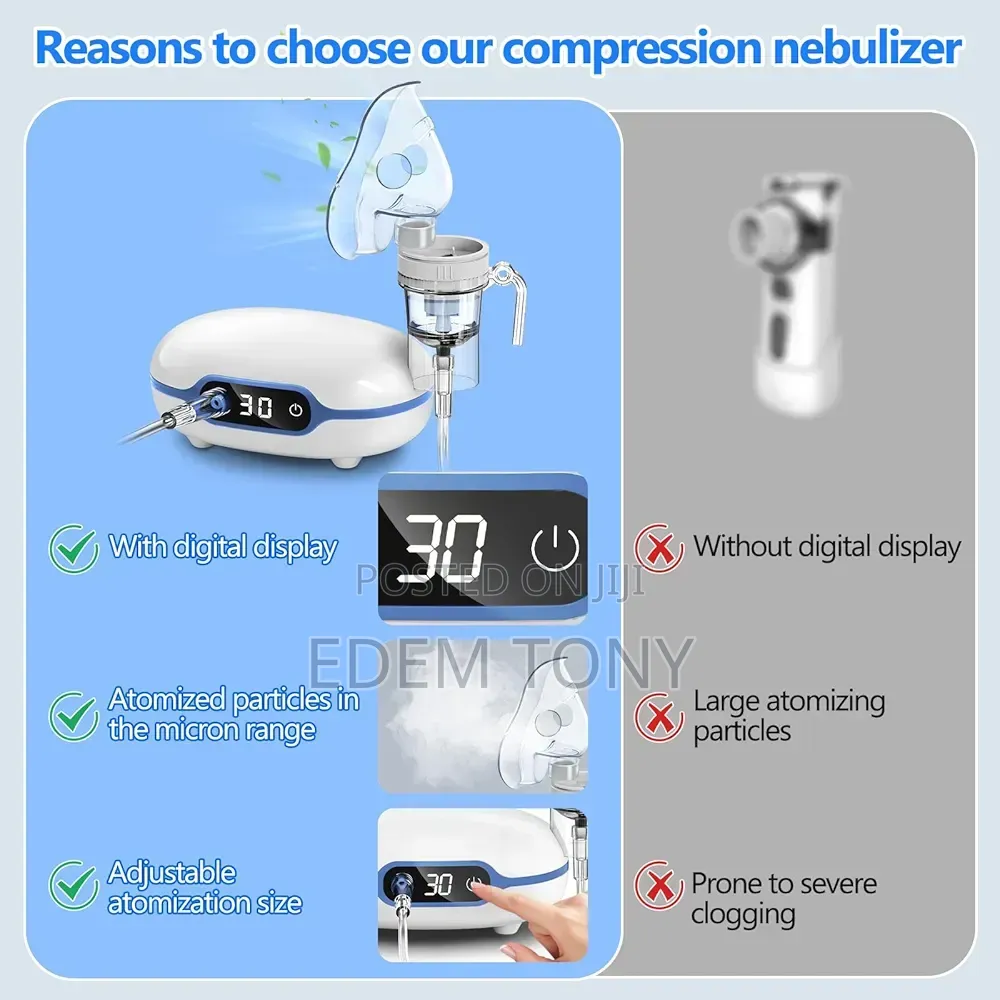 Sentasi Compressor Nebulizer, Ultrasonic Steam Inhaler Led Display
