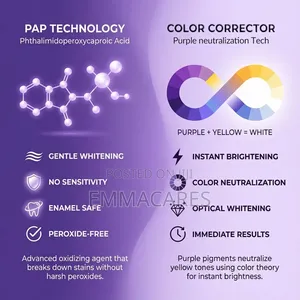 Glorysmile V34 Purple Teeth Whitening Strip. Enamel Protection Tech