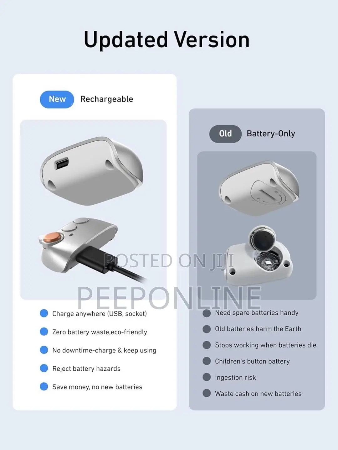 Telesin C03 Magnetic Selfie Ring Light Kit