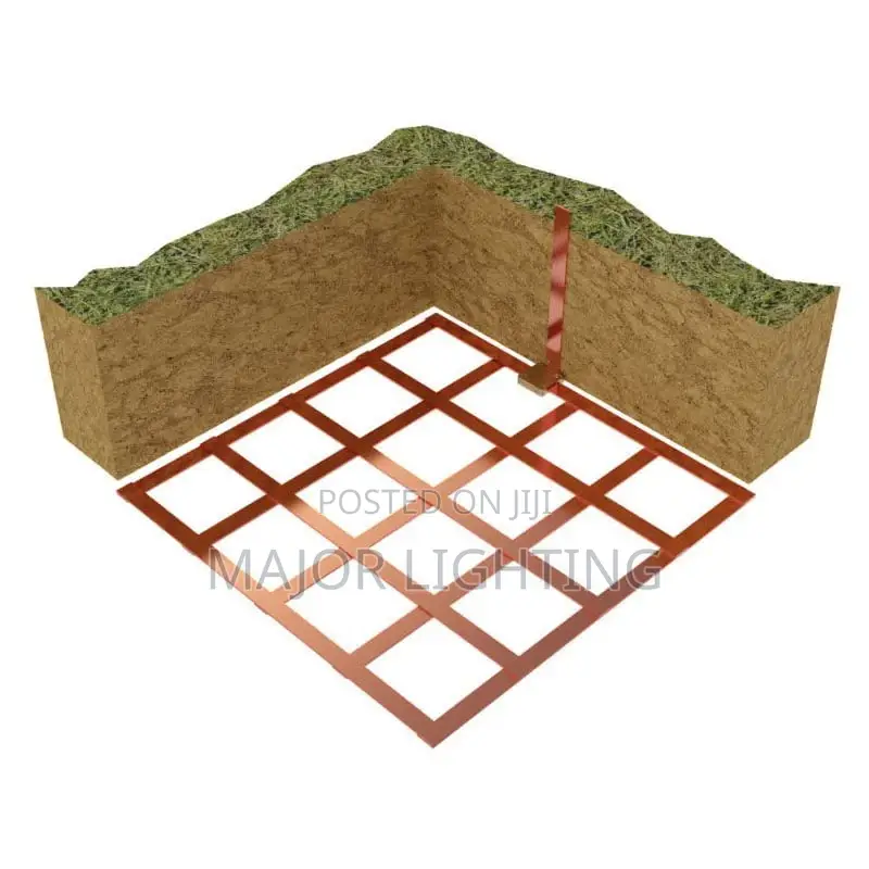 Mat Copper Earth