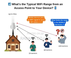 Community Based Wifi/Internet Installation