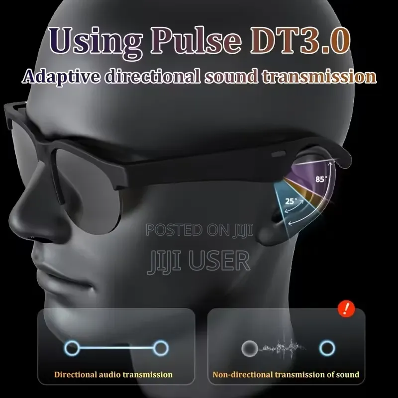 Smart Glasses With Wireless Audio