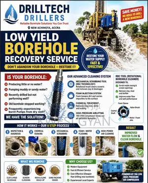 Low -Yield Borehole Recovery Services