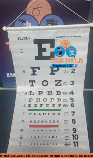 Snellen Eye Chart