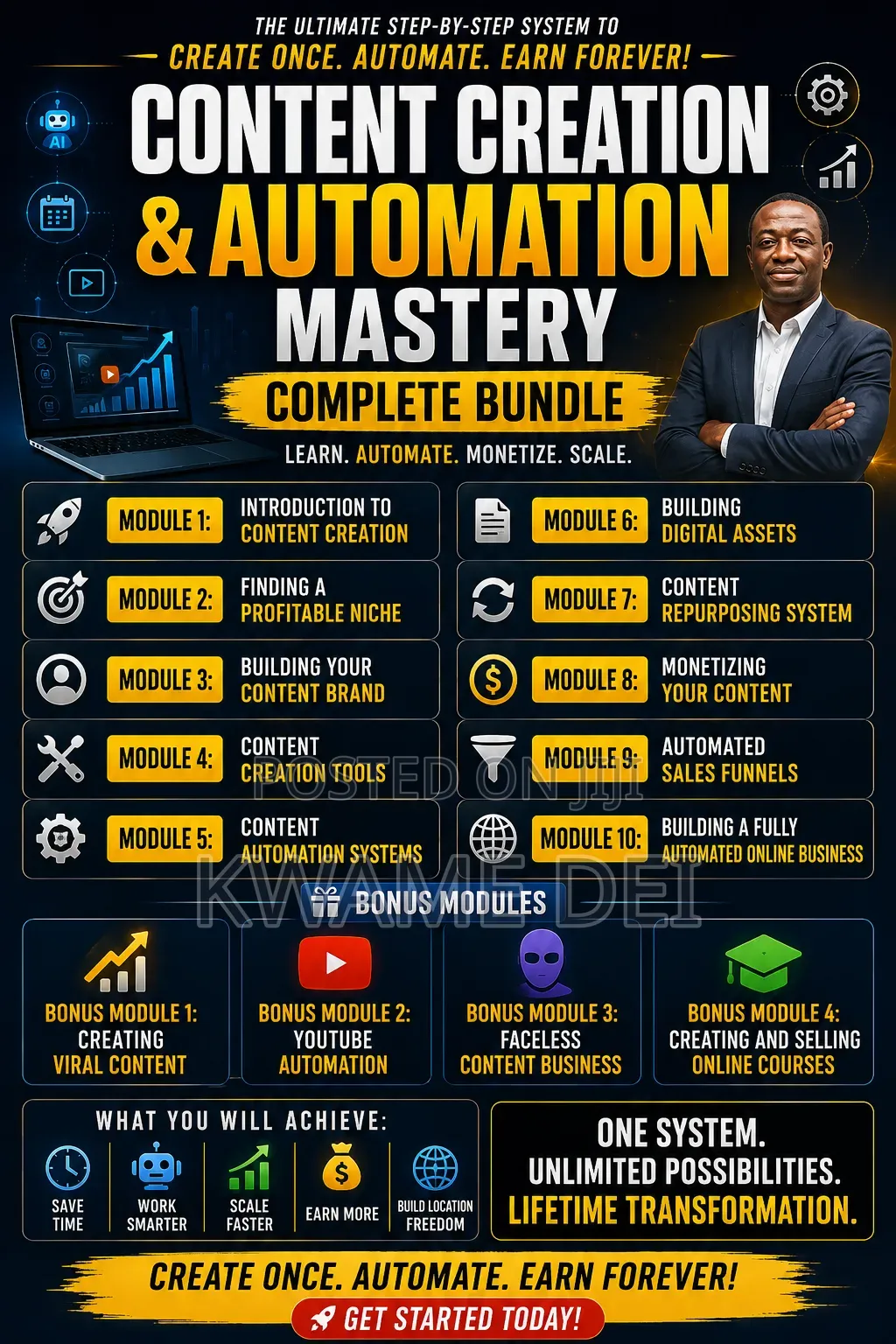 Content Creation Automation Mastery