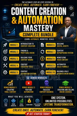Content Creation Automation Mastery