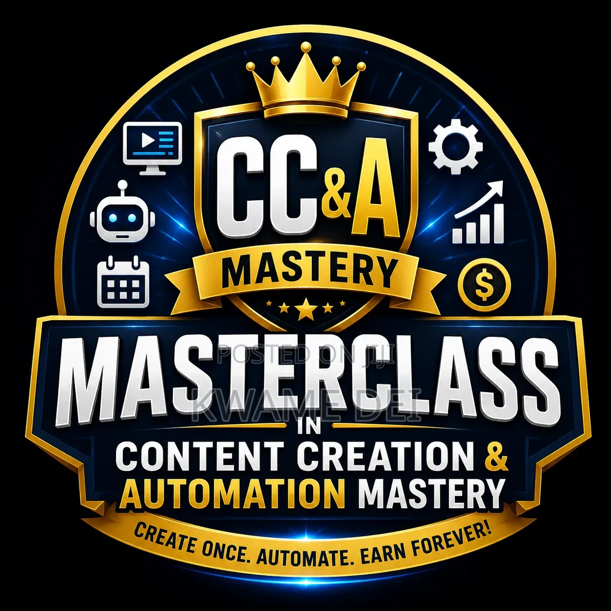 Content Creation Automation Mastery