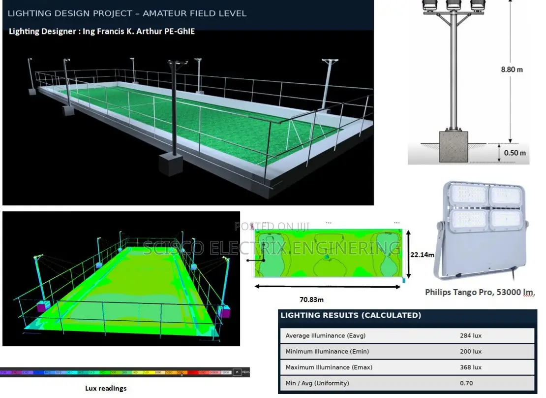 Dialux Evo Tuition ( Lighting Design)