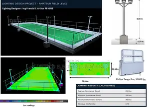 Dialux Evo Tuition ( Lighting Design)