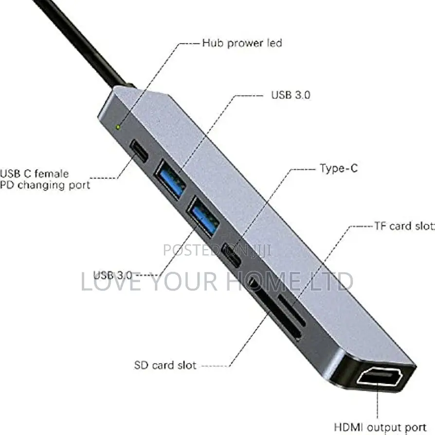 Type-C Adapter 7 in 1