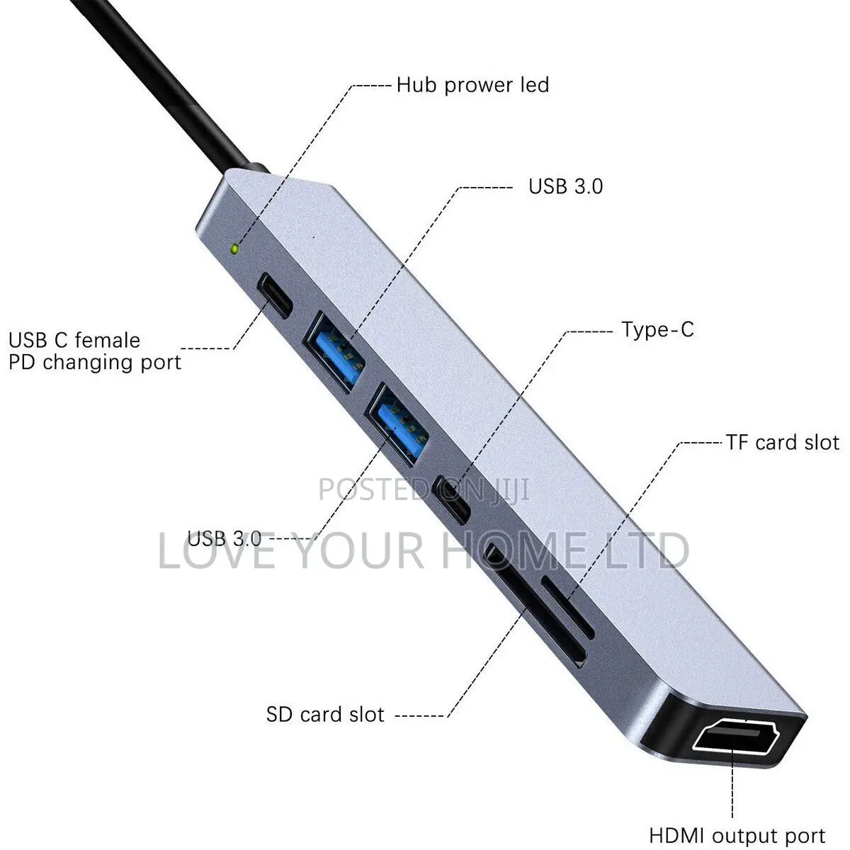 Type-C Adapter 7 in 1