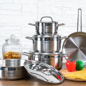 Stainless Steel 9 -Piece Cookware Set(Korkmaz Alfa)