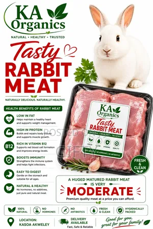 Rabbit Meat