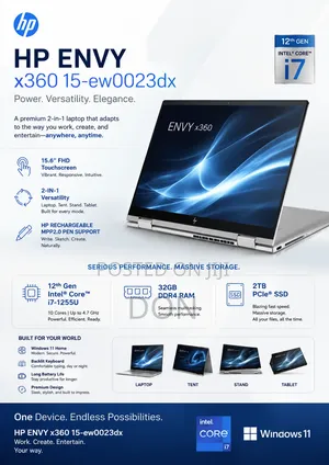 Laptop HP Envy X360 32GB Intel Core i7 SSD 2T
