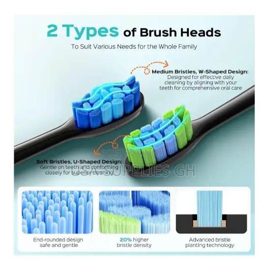 Coslus C30 Electric Toothbrush for Adults From Usa