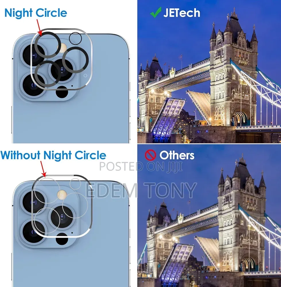 Jetech iPhone 14 Pro / 14 Pro Max Camera Lens Protector- 3pcs
