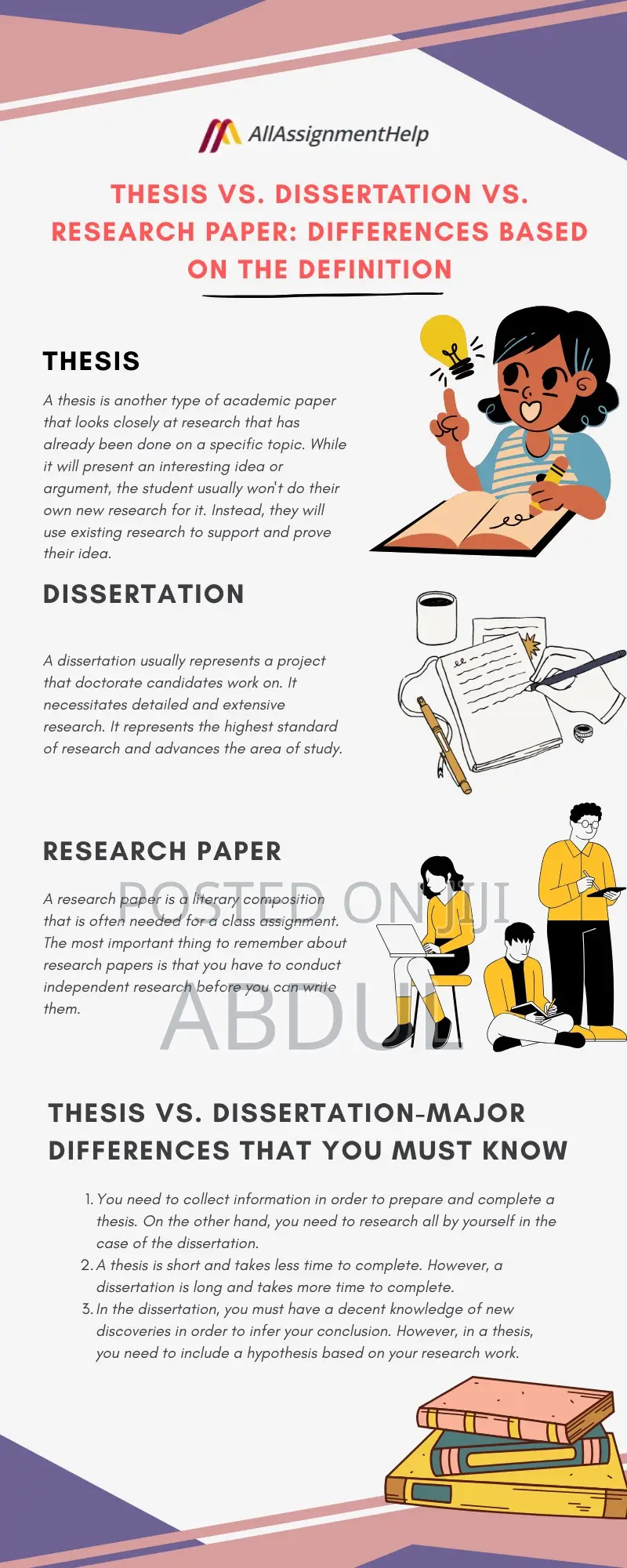 Professional Dissertation Project Work Services