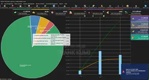 Latest Pos Software
